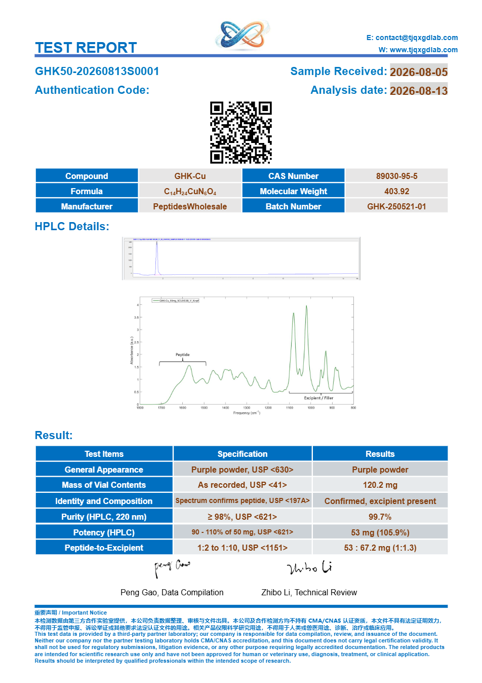 Analysezertifikat, GHK-Cu 50 mg, Charge GHK50-20260813S0001, 99.7% HPLC-Reinheit